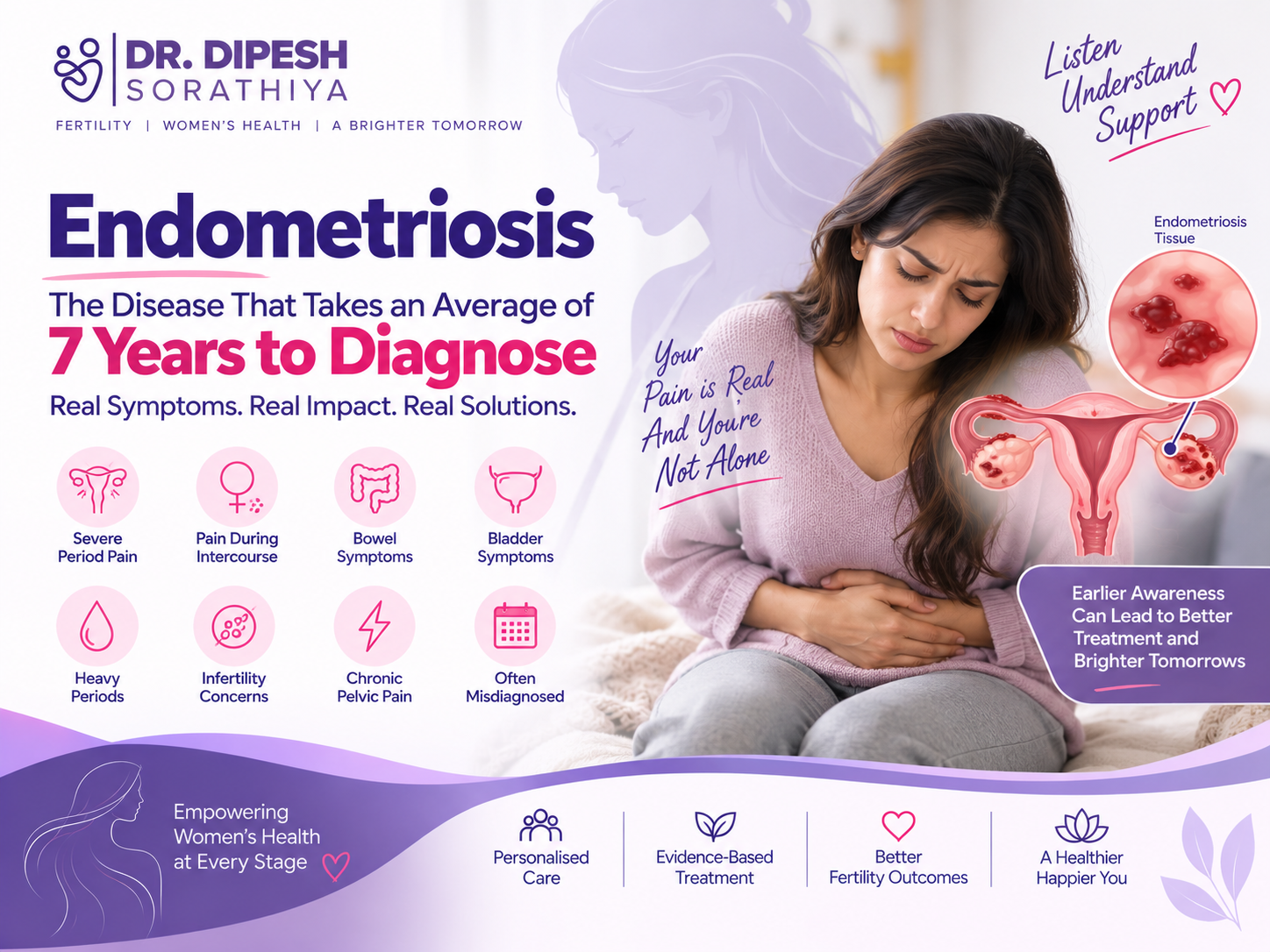 Endometriosis — The Disease That Takes an Average of 7 Years to Diagnose