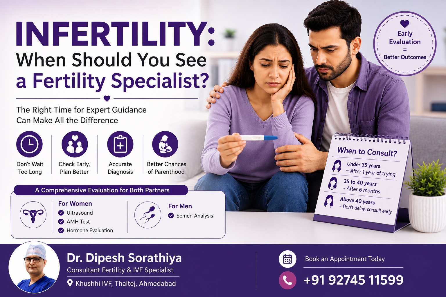 Infertility: When Should You See a Fertility Doctor?