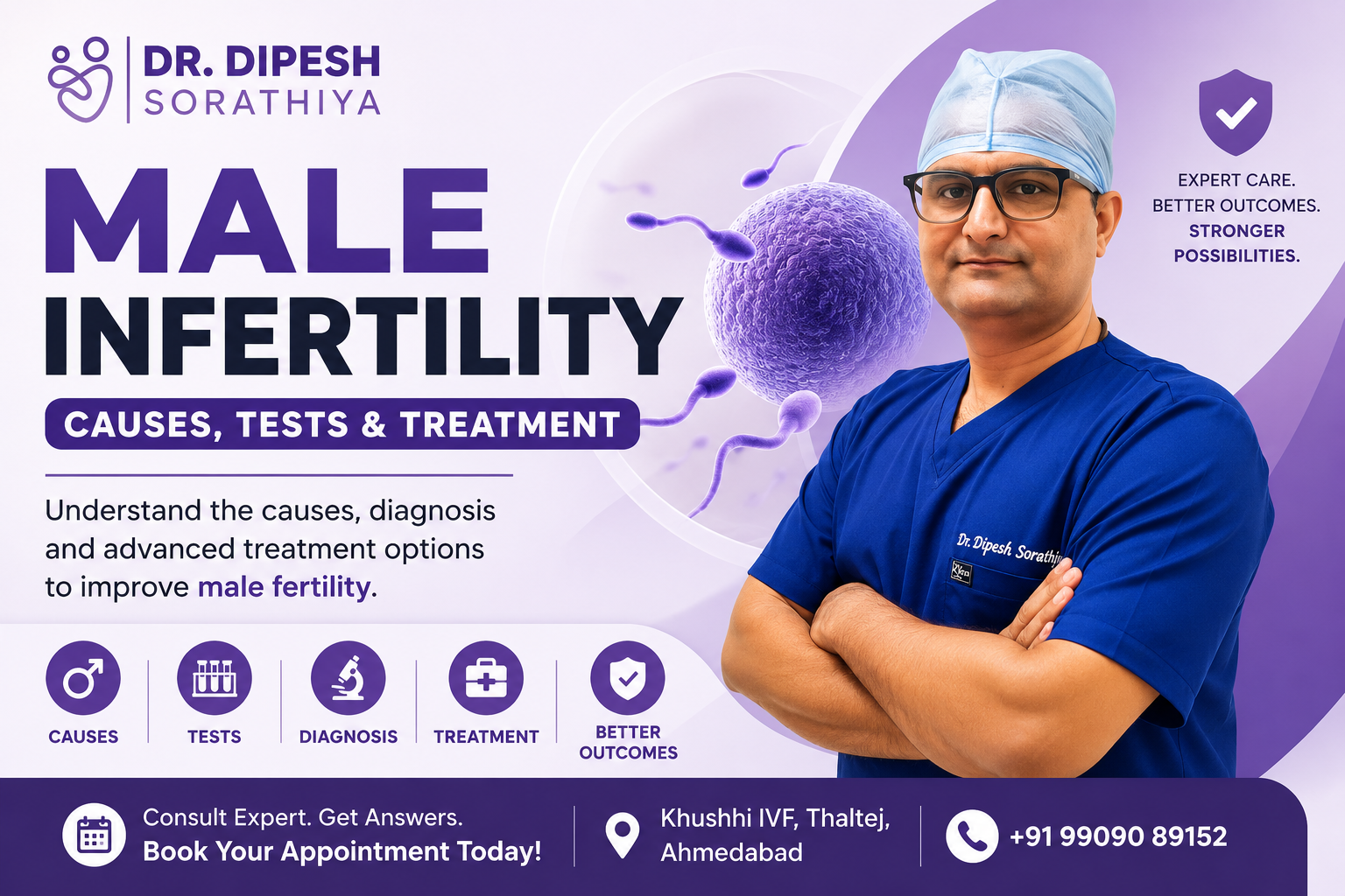 Male Infertility: Causes, Tests and Treatment
