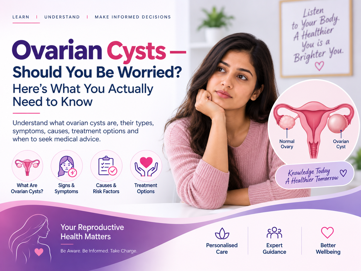 Ovarian Cysts — Should You Be Worried? Here's What You Actually Need to Know