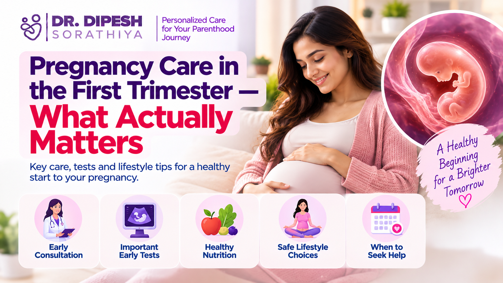 Pregnancy Care in the First Trimester — What Actually Matters