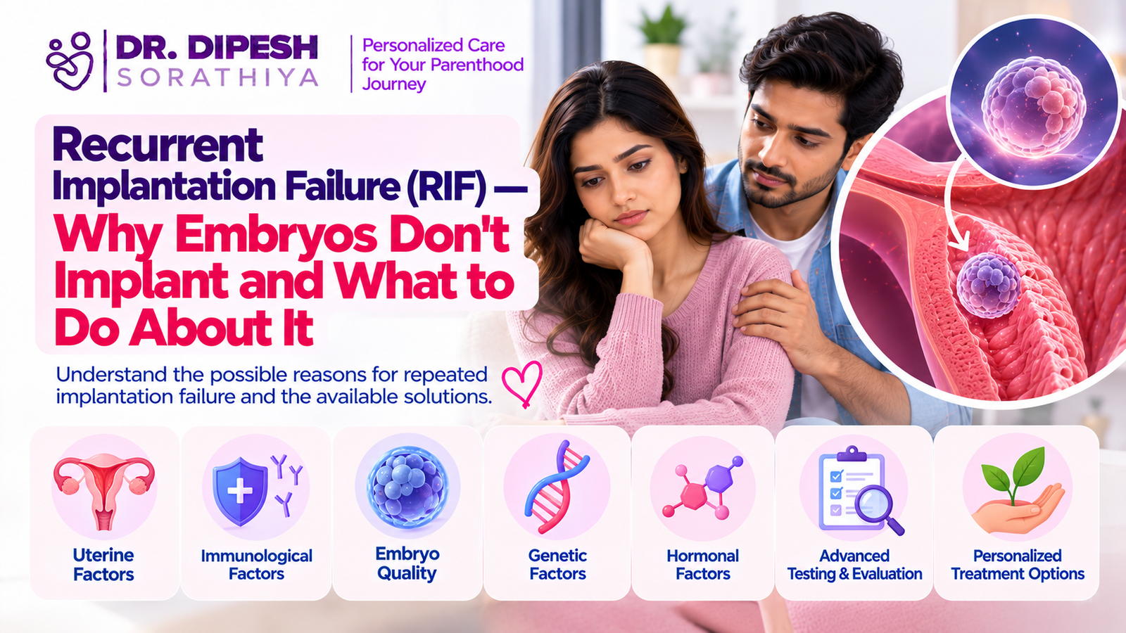 Recurrent Implantation Failure (RIF) — Why Embryos Don't Implant and What to Do About It